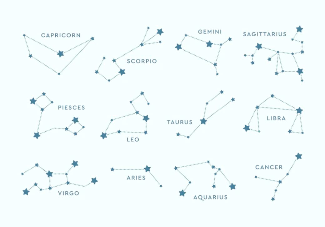 Veja quais são os signos mais sortudos.